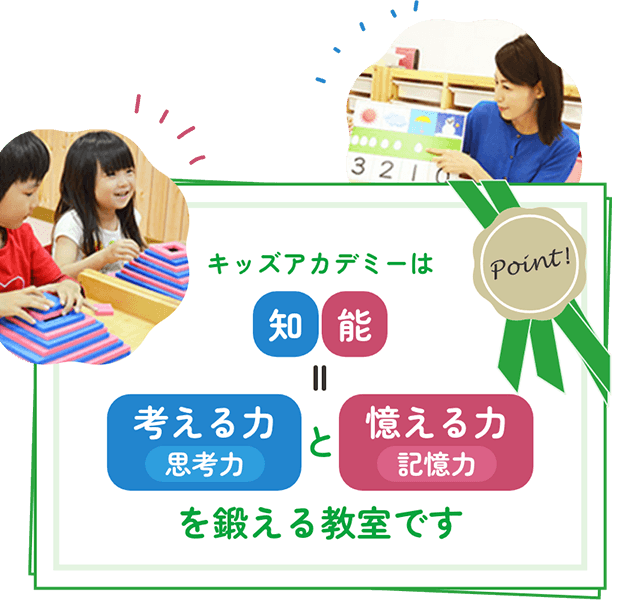 キッズアカデミーは考える力(思考力)と憶える力（記憶力）を鍛える教室です