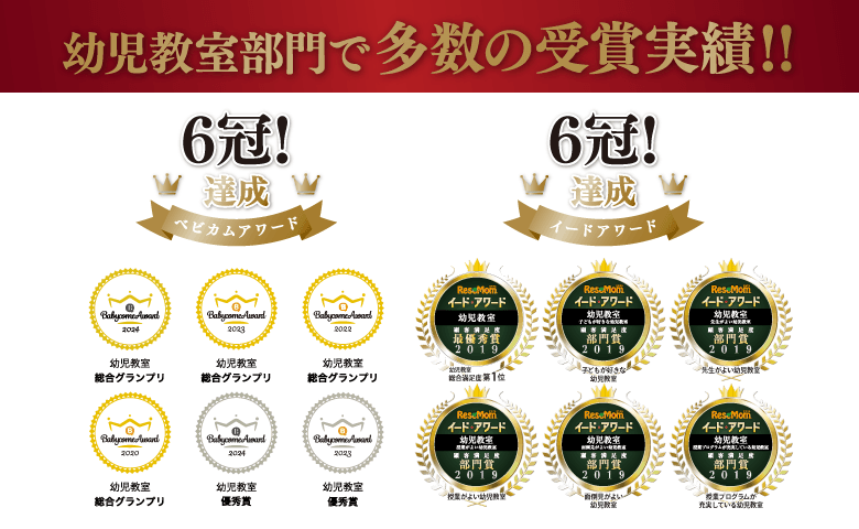 多数の受賞実績